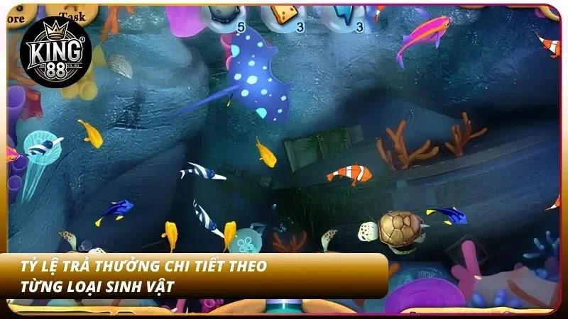 Cách Chơi Bắn Cá: Hướng Dẫn Từ Cơ Bản Đến Nâng Cao 3 Nắm rõ tỷ lệ trả thưởng giúp bạn tối ưu lợi nhuận