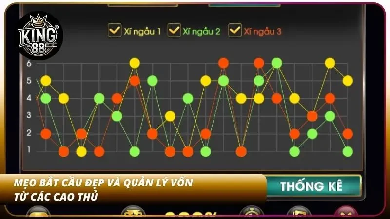 Cách Soi Cầu Tài Xỉu - Phương Pháp Bắt Cầu Chính Xác 90% 4 Cao thủ phân tích biểu đồ tần suất để đưa ra quyết định xuống tiền