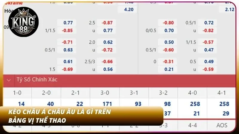 Cùng một trận đấu nhưng cách kiếm tiền hoàn toàn khác