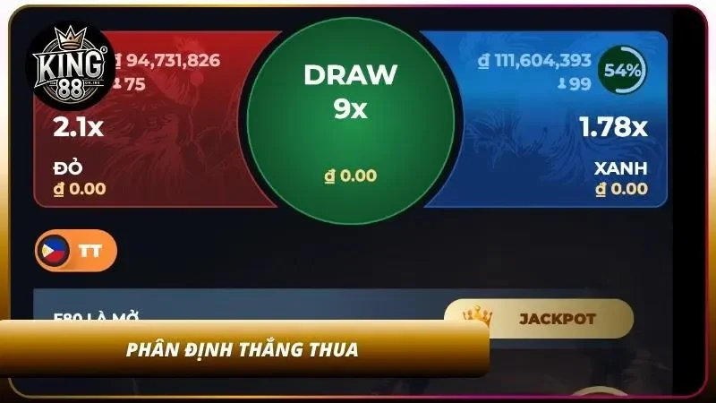 Mẹo Cược Đá Gà Thắng Lớn - Bí Quyết Soi Gà Cao Thủ 3 Phân định thắng thua của chiến kê trong trận đấu