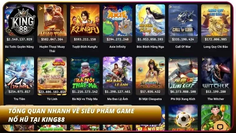 Sơ lược nhanh về con game siêu phẩm của nhà cái