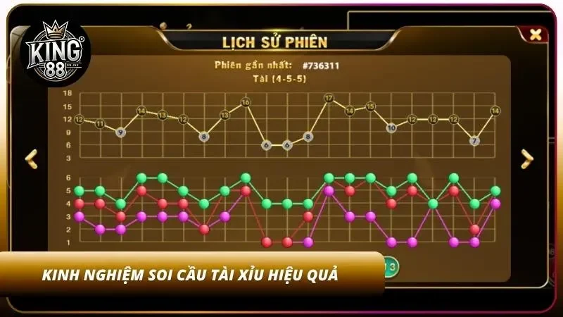 Nhiều người ưu tiên theo dõi chuỗi kết quả trước khi vào cược